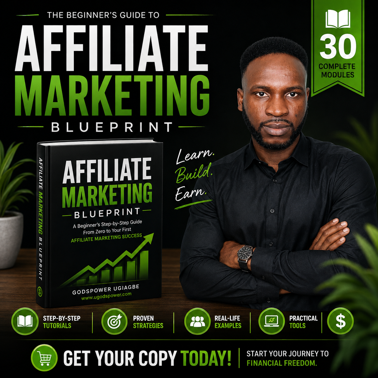 Affiliate Marketing Blueprint, you are learning about how it works.