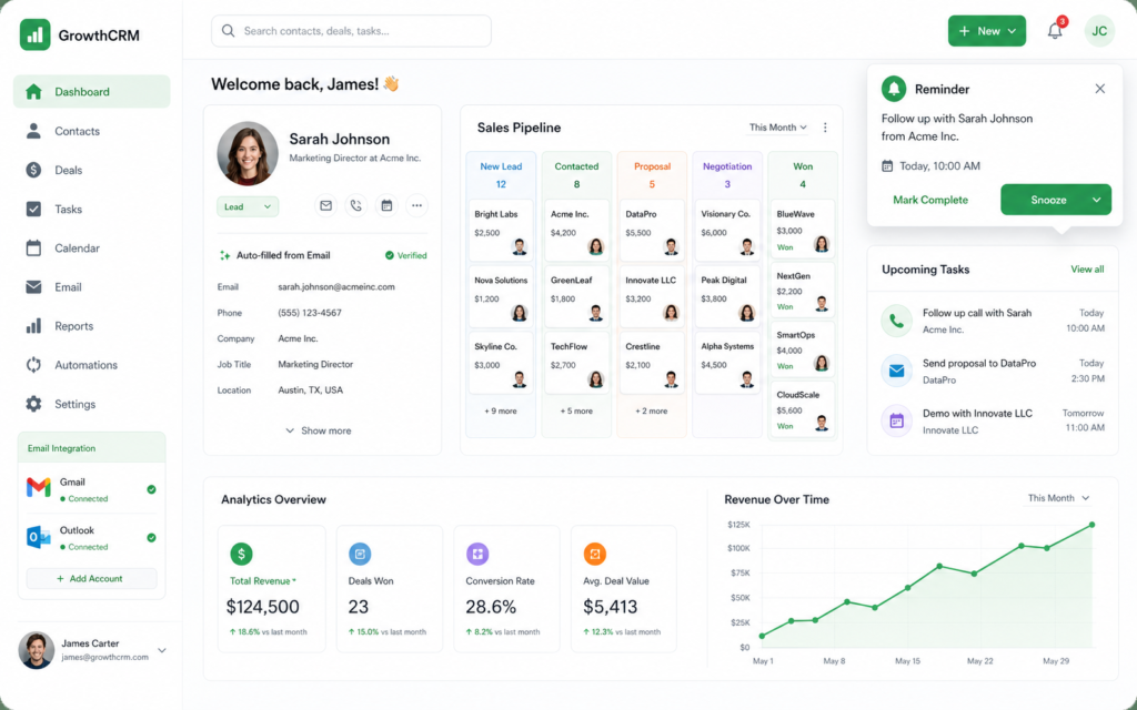 "Key features of the best CRM for small business including email integration pipeline management and automated reminders"