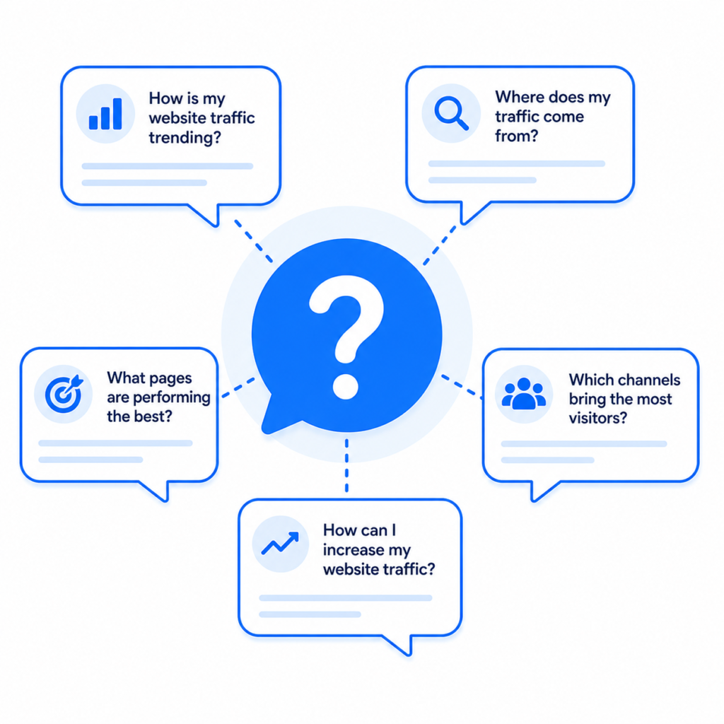 Frequently asked questions about the Similarweb Chrome extension including accuracy cost and SEO uses
