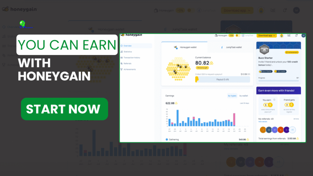 Conclusion Honeygain: how to earn money with honeygain in 2026