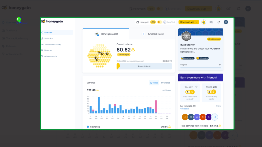 What Is Honeygain?