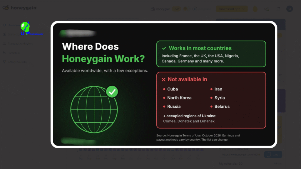 Honeygain Reviews